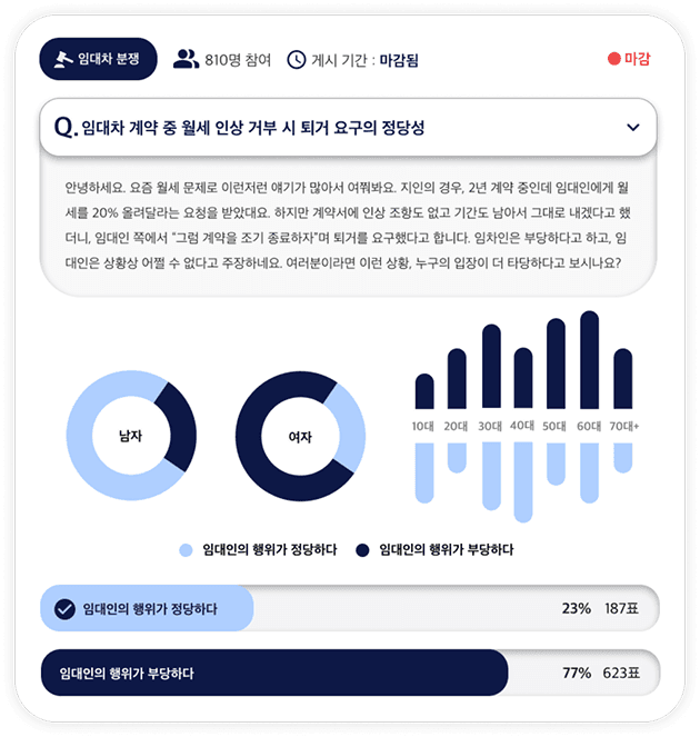투표 상세 이미지
